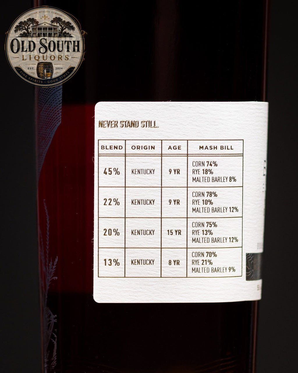 Bardstown Bourbon Company Discovery Series Double Barreled Bourbon – 55.4% ABV (110.8 Proof)