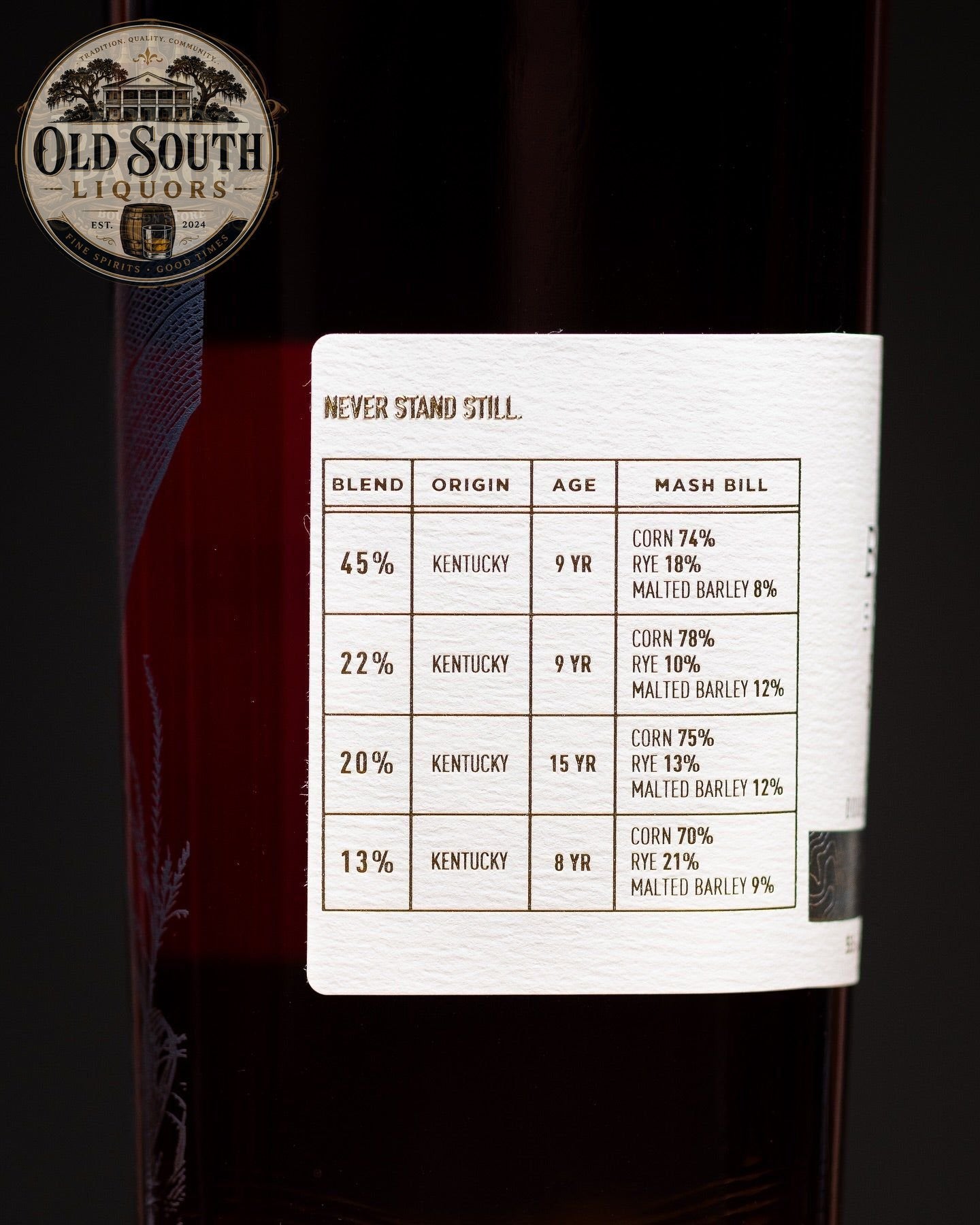 Bardstown Bourbon Company Discovery Series Double Barreled Bourbon – 55.4% ABV (110.8 Proof)